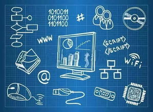 計算機科學、信息技術、軟件工程、商業分析 傻傻分不清楚？一文帶你理清差異